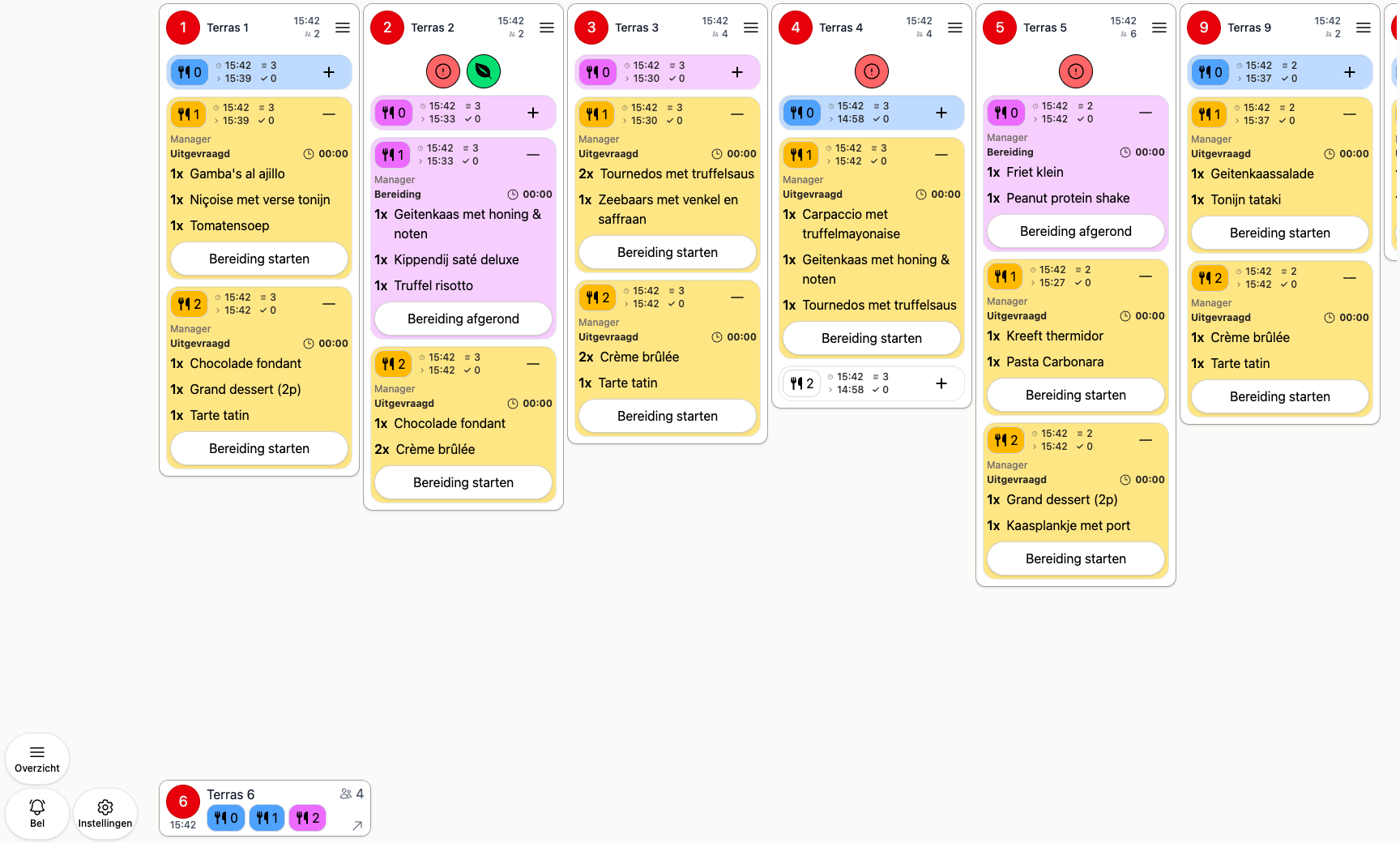 20Tabs keeps track of all orders flowing through the kitchen